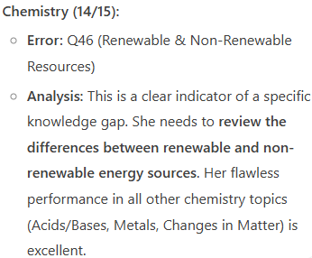 rank1 chemistry