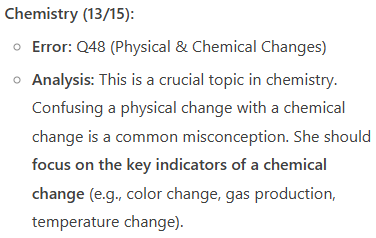 rank2 chemistry