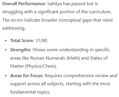 rank3 overall